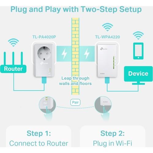 TP-LINK TL-WPA4226KIT 300Mbps AV500 KABLOSUZ POWERLINE GENİŞLETİCİ İKİLİ KİT